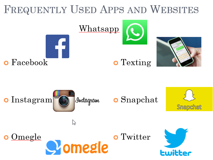 These are a few popular social media sites.