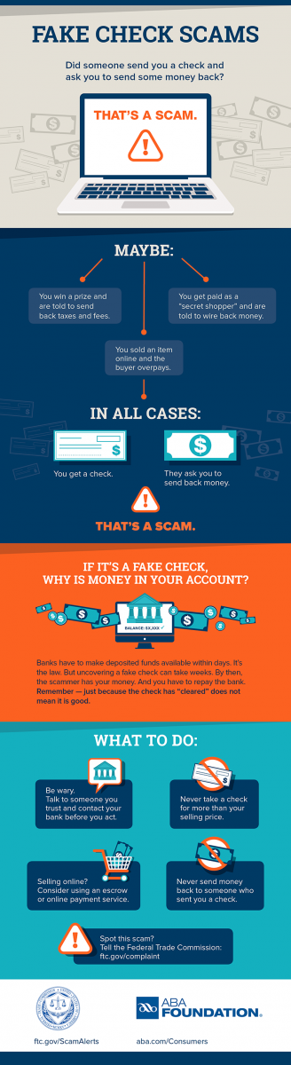 Fake check scams