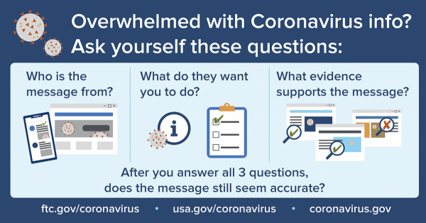 FTC on Coronavirus