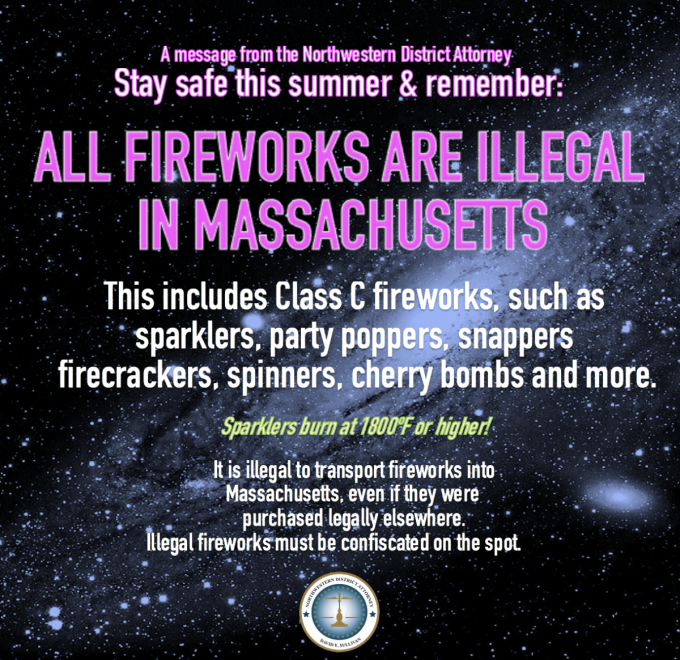 Fireworks safety graphic