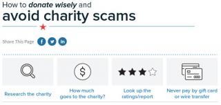 charity scam