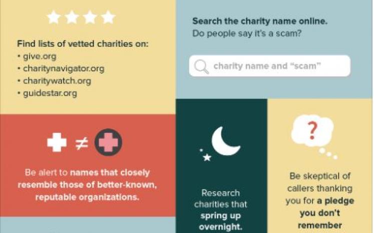 Charity scam infographic